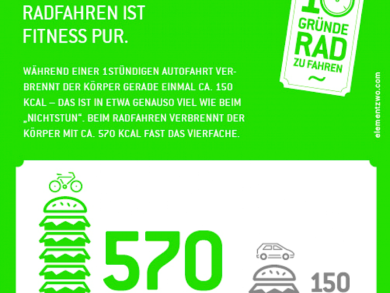 Radfahren ist Fitness pur