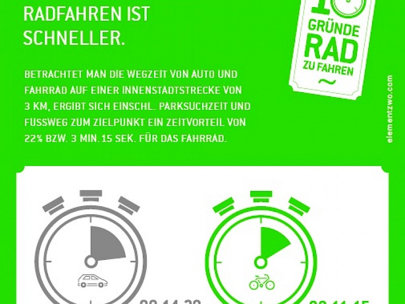 10 Gründe Rad zu fahren