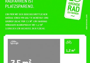 10 Gründe Rad zu fahren