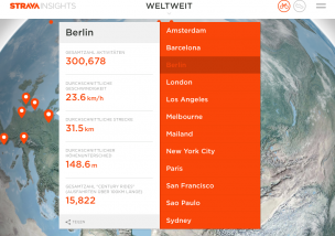 Strava Insights