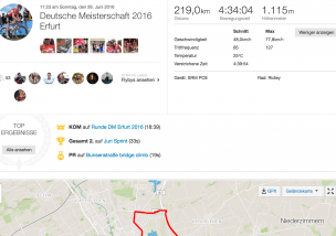 Deutsche Straßen-Radmeisterschaft in Erfurt: Strava Review